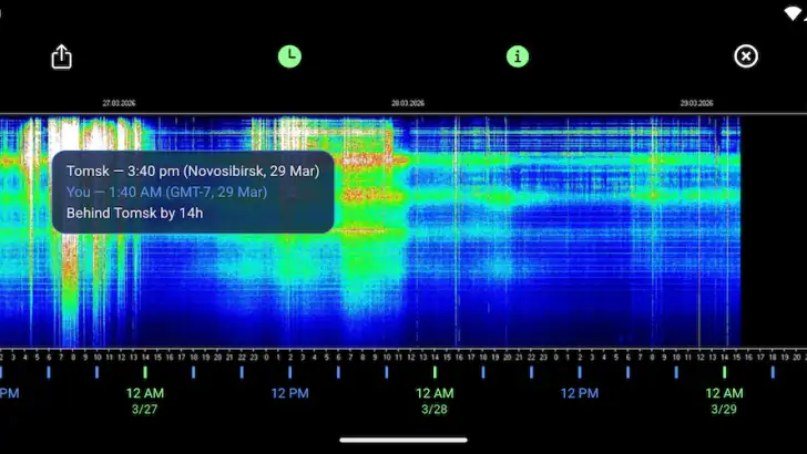 Schumann-resonans feature graphic