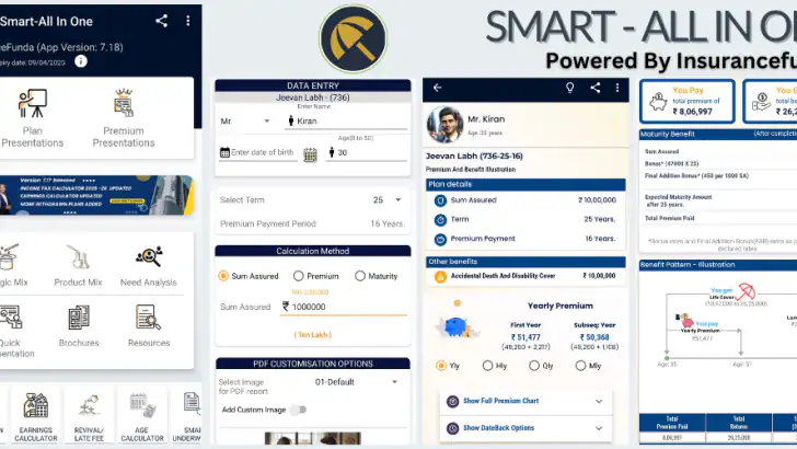 Smart - All In One Calculator feature graphic