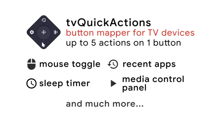 tvQuickActions Pro feature graphic