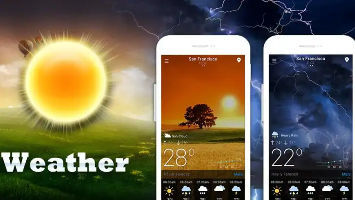 Weather forecast feature graphic