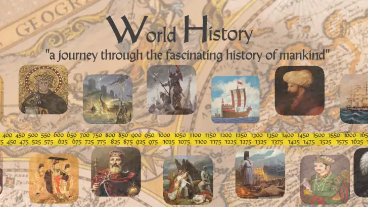 World History feature graphic