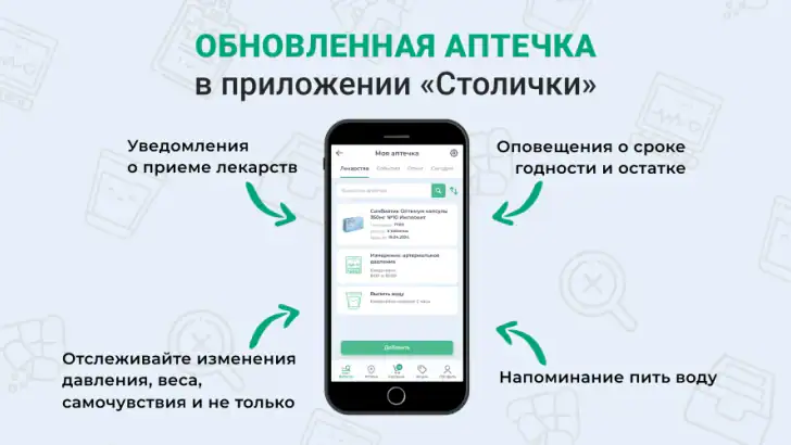 Аптека Столички feature graphic