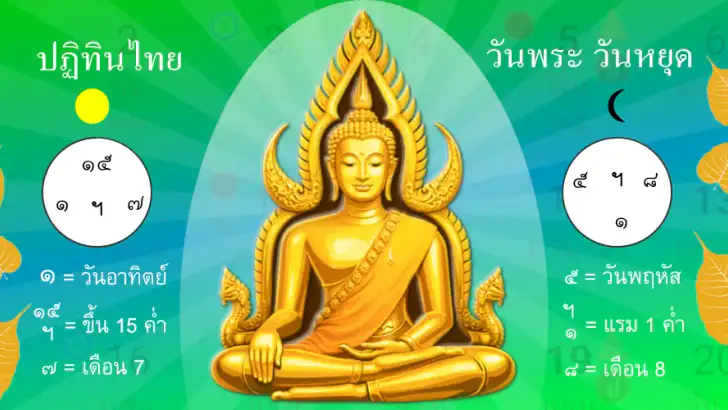 ปฏิทิน​ไทย วันพระ วันหยุด feature graphic