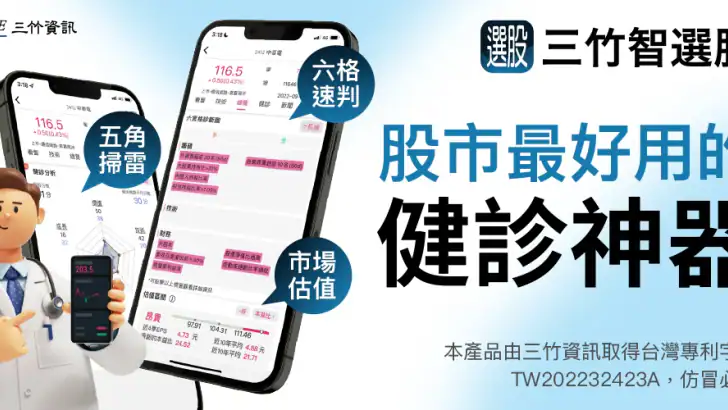 三竹智選股-最強股市看盤與股票分析軟體 feature graphic