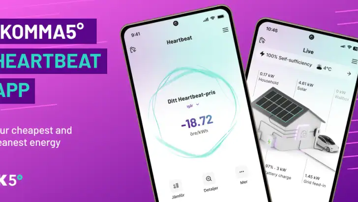 1KOMMA5° Heartbeat feature graphic
