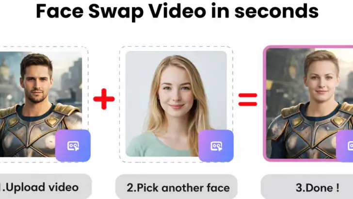 AI Face Swap Video App-Swapme feature graphic