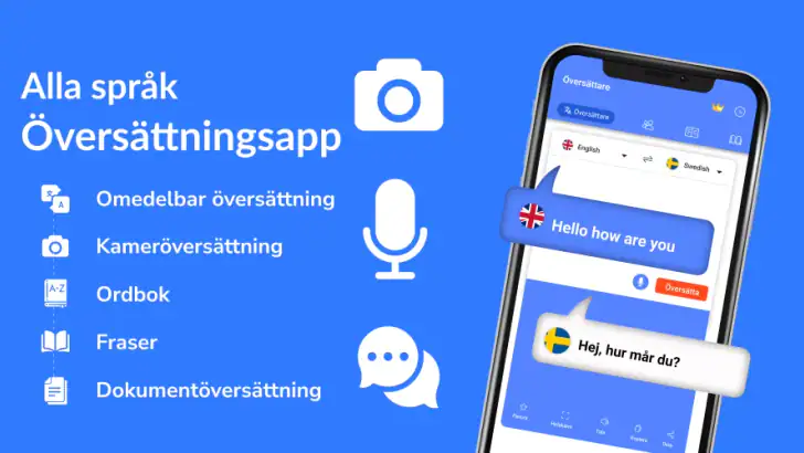 Allt Språk Översätt App feature graphic
