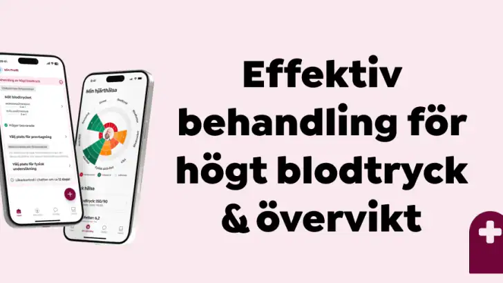 Blodtrycksdoktorn feature graphic