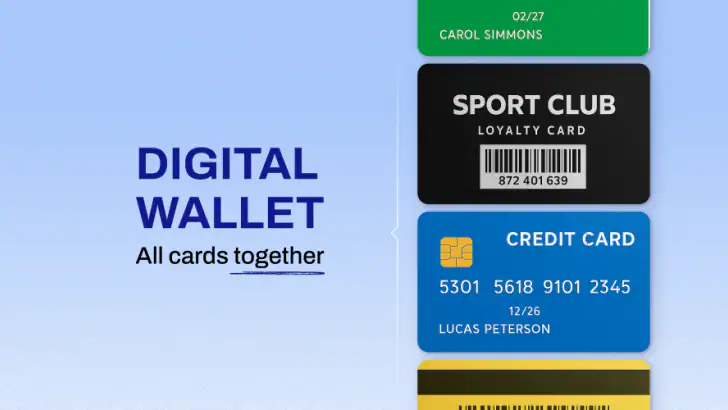 Digital Wallet - Mobile Cards feature graphic