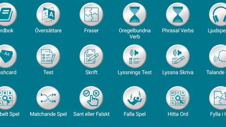 Engelska - Svenska feature graphic