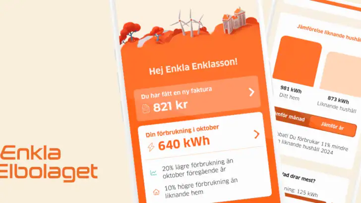 Enkla Elbolaget feature graphic