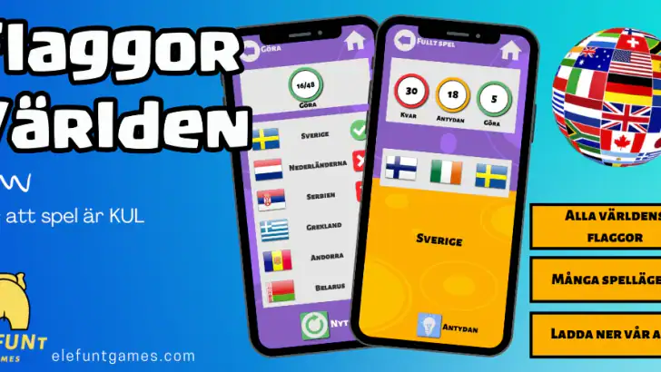 Gissa Flaggor i Världen spel feature graphic