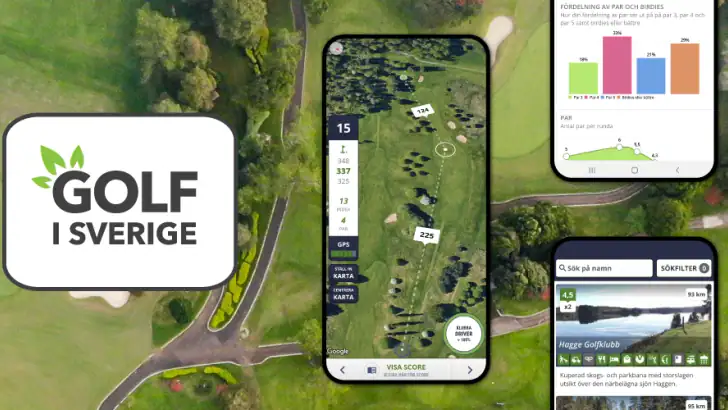 Golf i Sverige feature graphic
