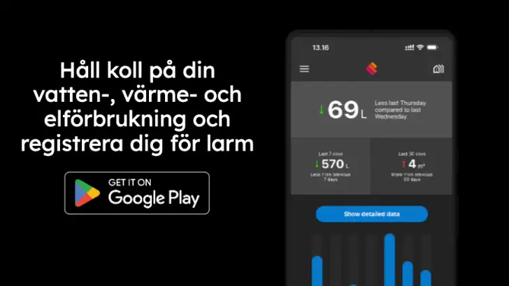 Mätarportal feature graphic