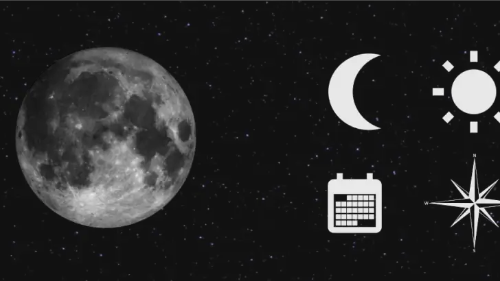 Moon Phase Calendar feature graphic