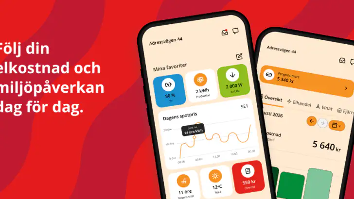 PiteEnergi feature graphic