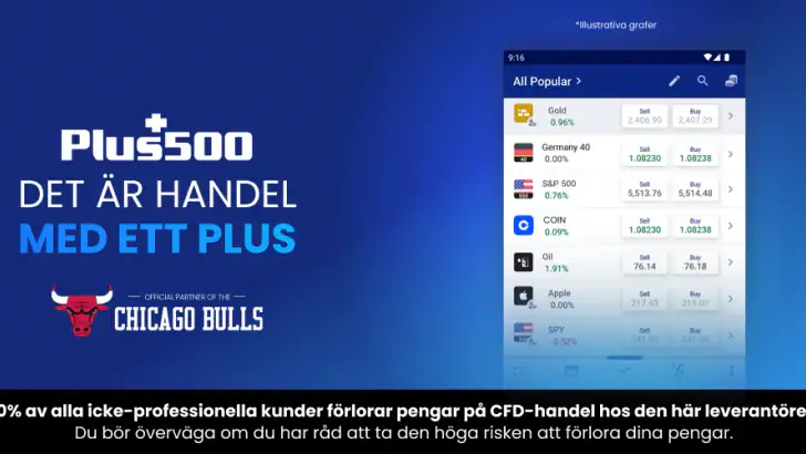 Plus500 handel feature graphic