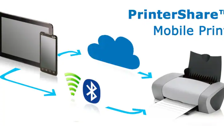 PrinterShare Mobile Print feature graphic