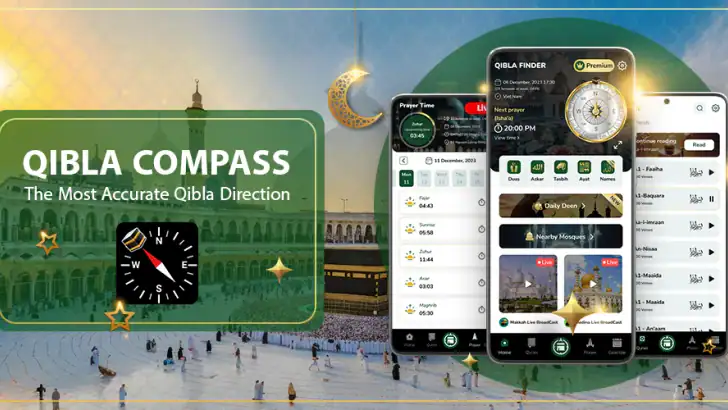 Qibla Compass - Qibla-riktning feature graphic