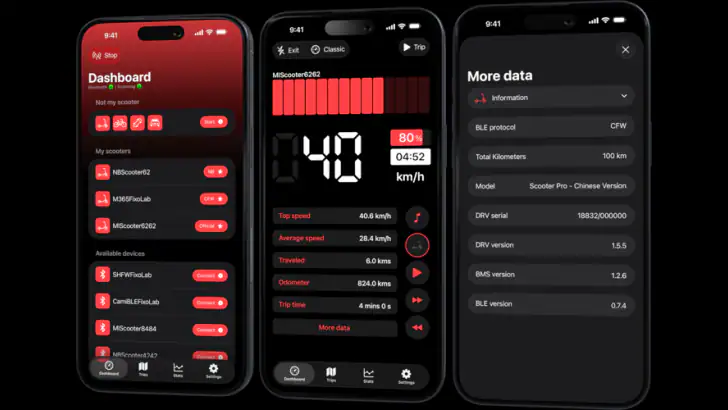 Scooter Tools feature graphic