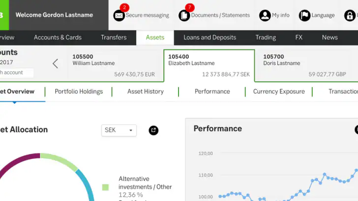 SEB Internat. Private Banking feature graphic