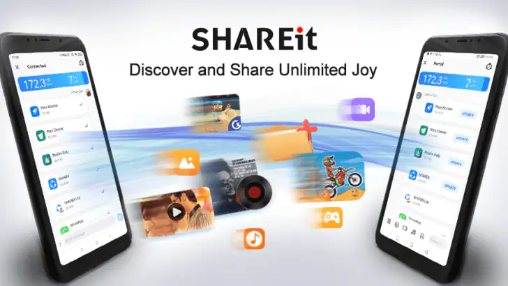 SHAREit: Transfer, Share Files feature graphic