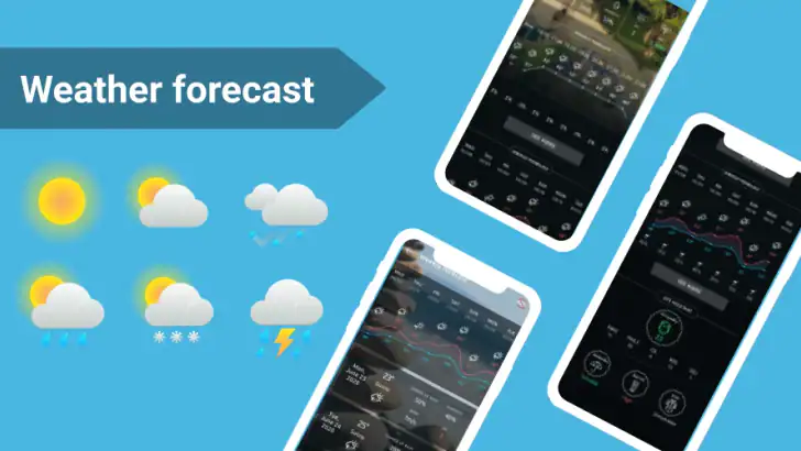Weather App - Forecast Weather feature graphic