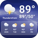 Nova Weather - News icon