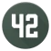 The42.ie Sports News icon