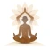 Zendiac Live Astrology, Guruji icon