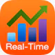 Real Time Stocks Track & Alert icon