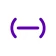 Soundtrap: Music Making Studio icon