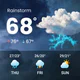 Vegoo Météo icon