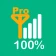 WiFi Signal Strength Meter Pro icon