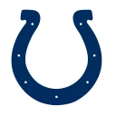 Indianapolis Colts Mobile icon