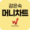 감은숙 머니차트 (상승 예상 수익 종목 자판기) icon