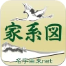 家系図 by 名字由来net icon