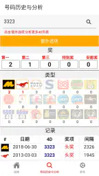 4D Lotto Results MY & SG screenshot