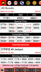 4D Lotto Results MY & SG screenshot