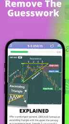 Forex Trading for Beginners screenshot
