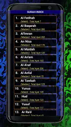 HOLY QURAN - القرآن الكريم screenshot