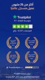 Plus500 Trading منصة للتداول screenshot