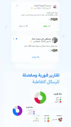 Schoolvoice - Your School App screenshot