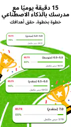 Sophia: مدرس اللغات الذكي screenshot