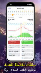 Ventusky توقعات الطقس والرادار screenshot