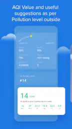 Weather - By Xiaomi screenshot