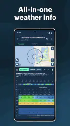 Windy.app - الرياح والطقس screenshot