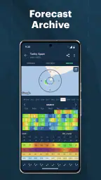 Windy.app - الرياح والطقس screenshot