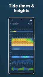 Windy.app - الرياح والطقس screenshot