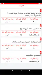 الاختبار النظري RTA screenshot